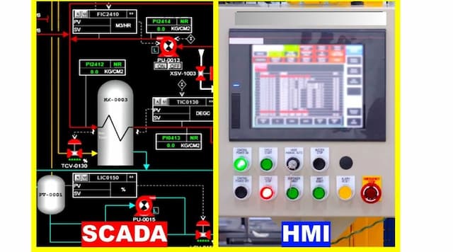 Difference Between SCADA and HMI: Key Distinctions Explained